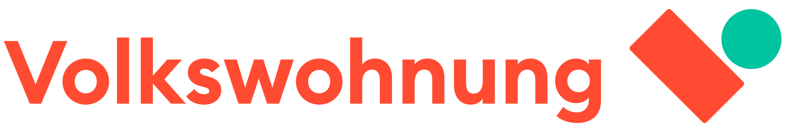 Volkswohnung